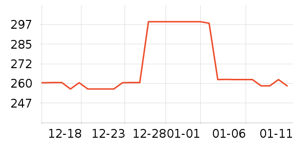 ԡ����ԡ¶��ʷ�۸�