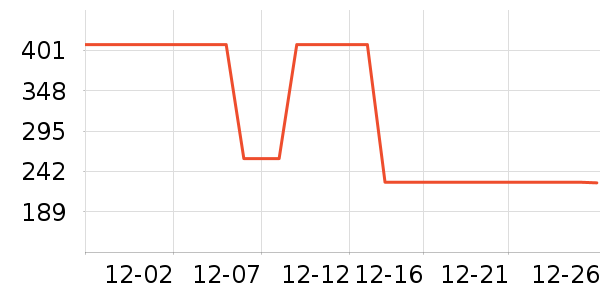 ���ջ���Ь����ʷ�۸�