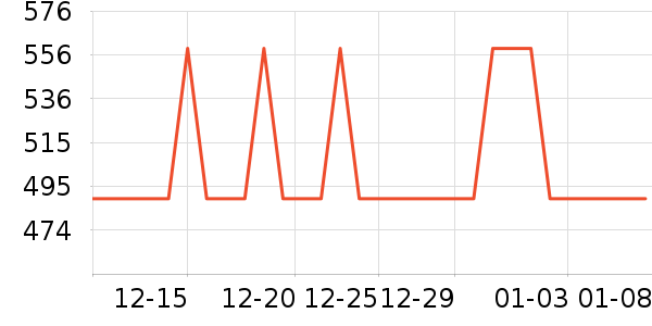 ˮ��/ˮ����ʷ�۸�