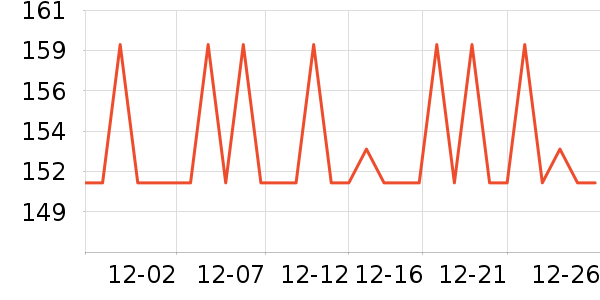 �����س�����ʷ�۸�