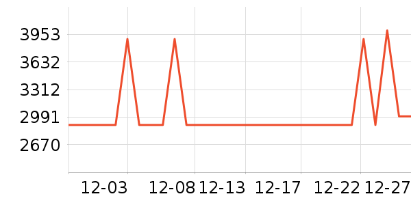 �׼�ɨ�ػ�������ʷ�۸�