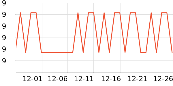 ��ţLED����ʷ�۸�