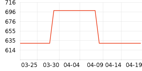 ������ԡ������ʷ�۸�