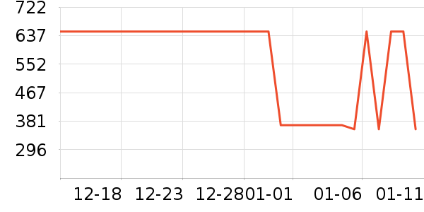 ��ˮʱɰ����������ʷ�۸�