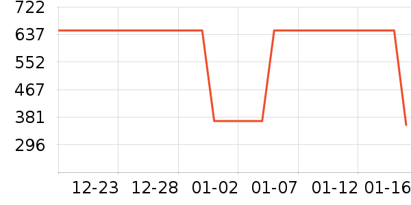 ��ˮʱɰ����������ʷ�۸�