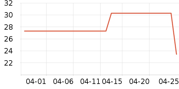 ���Ӿ����ʷ�۸�