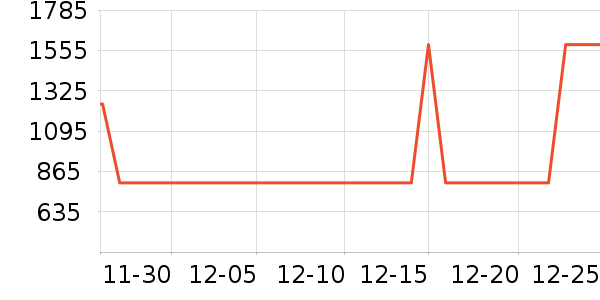 ���ն๦��һ�����ʷ�۸�