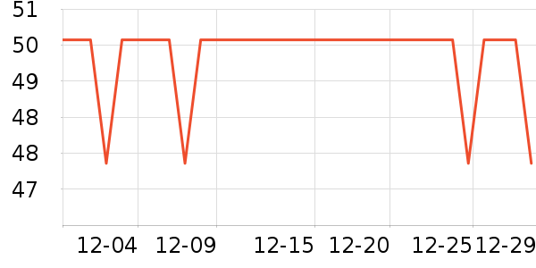 ����������ͯT����ʷ�۸�