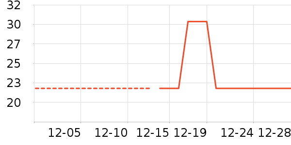 Ůʿ�ڿ���ʷ�۸�