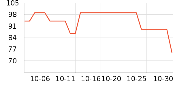 ϪľԴˬ��ˮ��ʷ�۸�