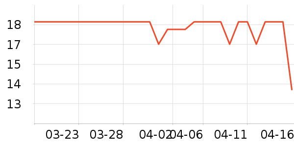 ������������ʷ�۸�