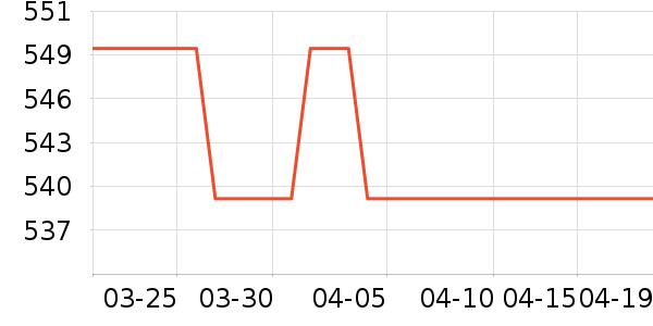 ��̤�˶�Ь��ʷ�۸�