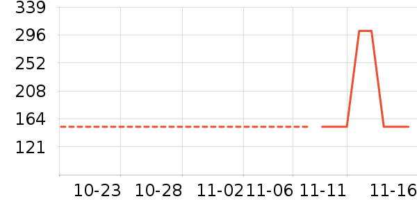 �¿�˹����;����ʷ�۸�