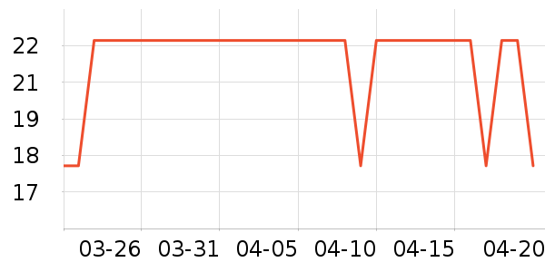 ���������๤����ʷ�۸�