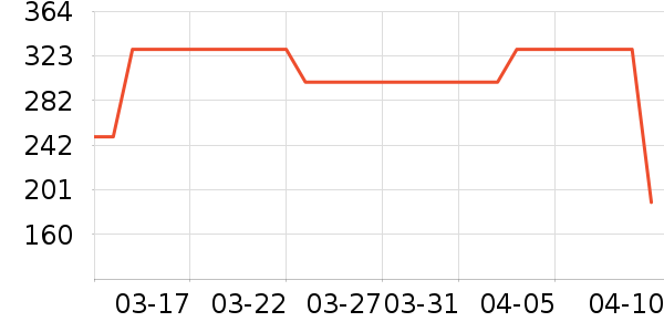 ��ջ�в�ҩ��ʷ�۸�