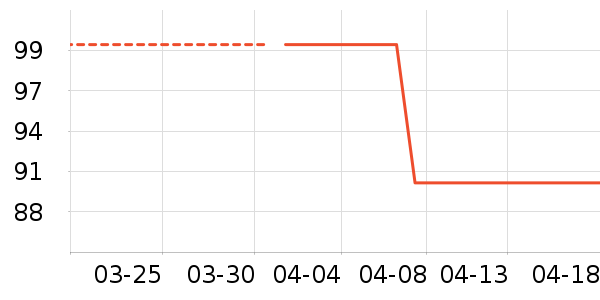 ��ͯ�˶�Ь��ʷ�۸�