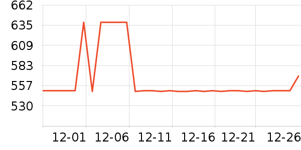 ȫ��������ʷ�۸�