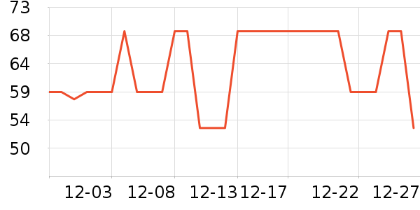 ͸���������ʷ�۸�