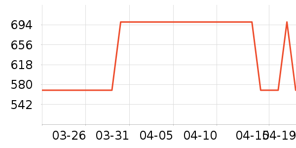 Ҽ����������ʷ�۸�