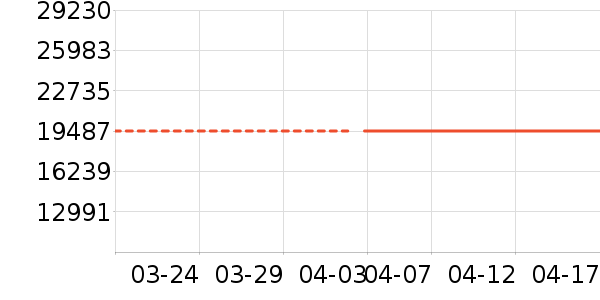 �����������ʷ�۸�