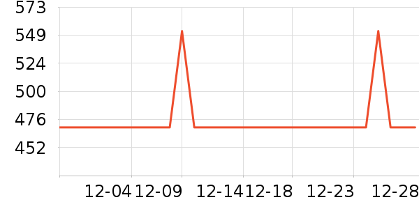 ������ˮ����ʷ�۸�