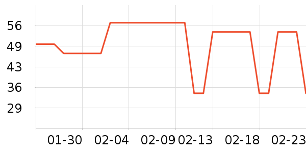 ��ͯ������ʷ�۸�