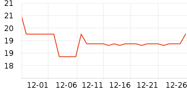 ���ӿ�������������ʷ�۸�