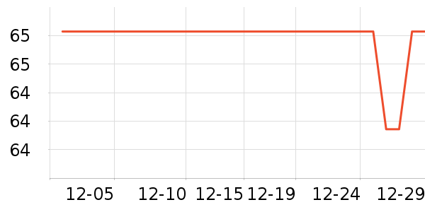 ���/�������ʷ�۸�