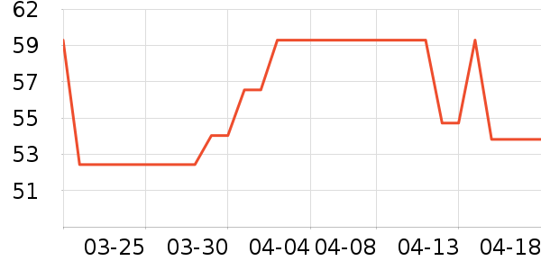 ������������/ţ�����ʷ�۸�