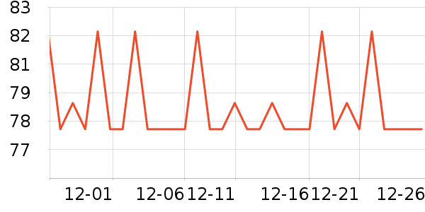 ���������/�˰���ʷ�۸�