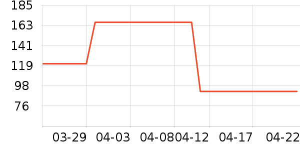 ��ͯ������ʷ�۸�