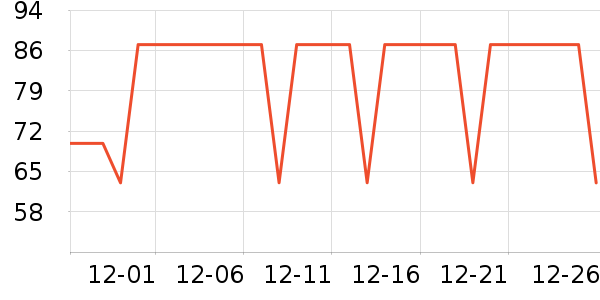 ����˹��ͯ������ʷ�۸�