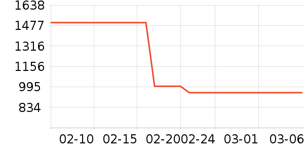 ����������Ĥ��ʷ�۸�