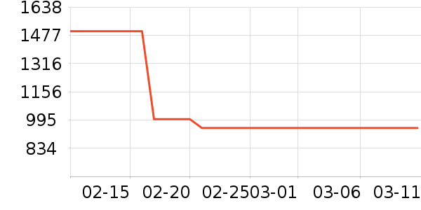 ����������Ĥ��ʷ�۸�