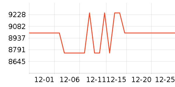 ���������ʷ�۸�