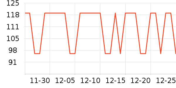 è�˱�ů������ʷ�۸�