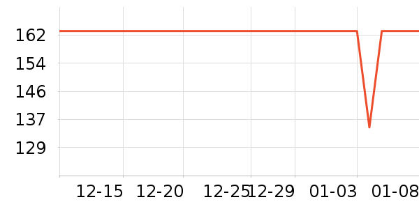 ��/ֱ������ʷ�۸�