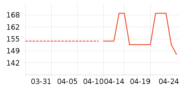 ȹ����ʷ�۸�