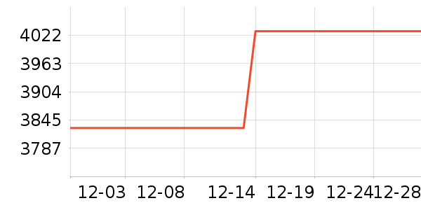 �������Ȼ���ʷ�۸�