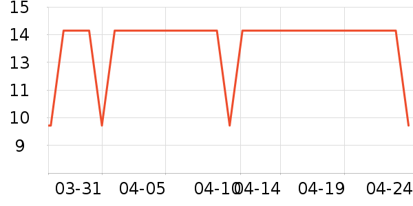 ����������/��/����ʷ�۸�