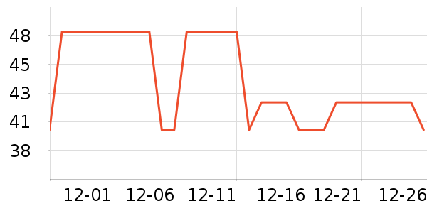 ����e�ҷ���ģ����ʷ�۸�