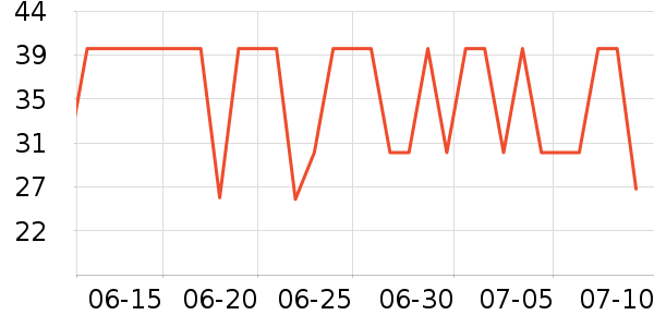 �п���Ůʿ�ڿ���ʷ�۸�