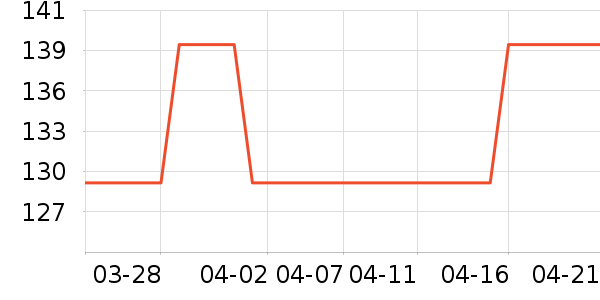 ��ͯȹ����ʷ�۸�