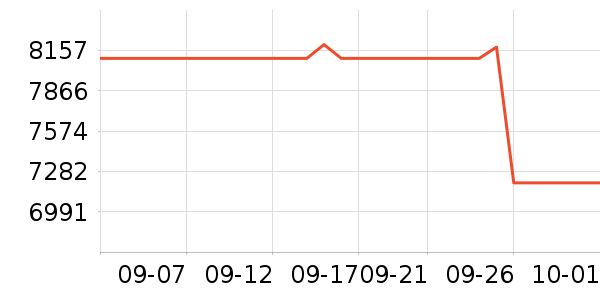 ��е�����ʼǱ�������ʷ�۸�