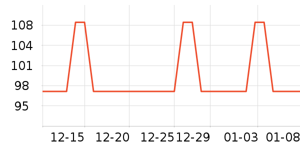 ��ͯë��/��֯����ʷ�۸�