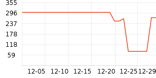 �������˲�Ϻ����ʷ�۸�