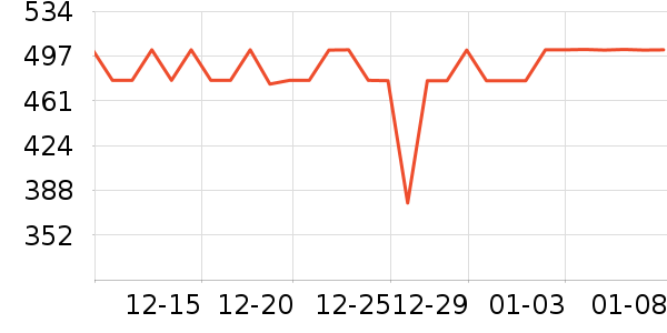 MUCMUKN��ͯ���޷���ʷ�۸�
