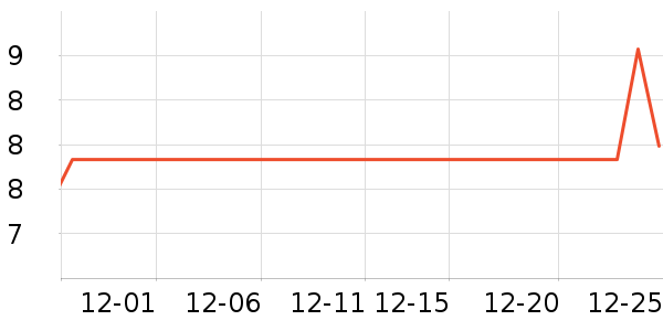 ԰����Ʒ��ʷ�۸�