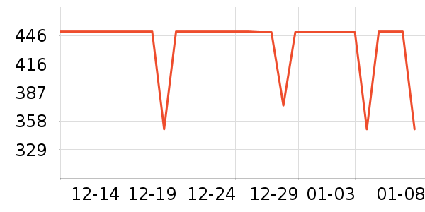 ����˶�����/��ͷ����ʷ�۸�