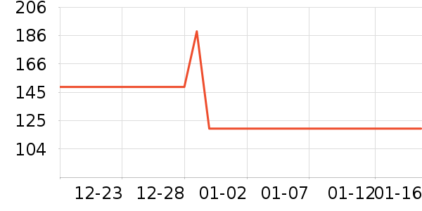 ����/ˮ��/ˮ����ʷ�۸�